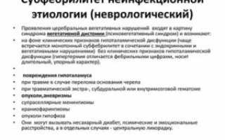 Фебрилитет что это такое