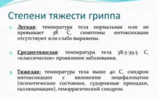 Орви средней степени тяжести