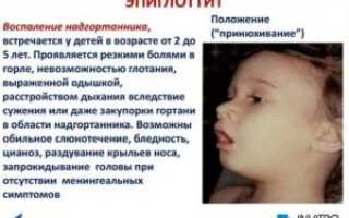 Эпиглоттит у детей симптомы