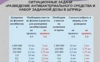 Как разводить антибиотики детям